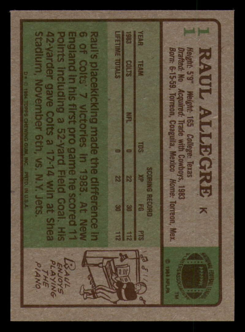 1984 Topps Football - #1  -  #60 - Complete your set - Pick your card - Picture 41 of 323