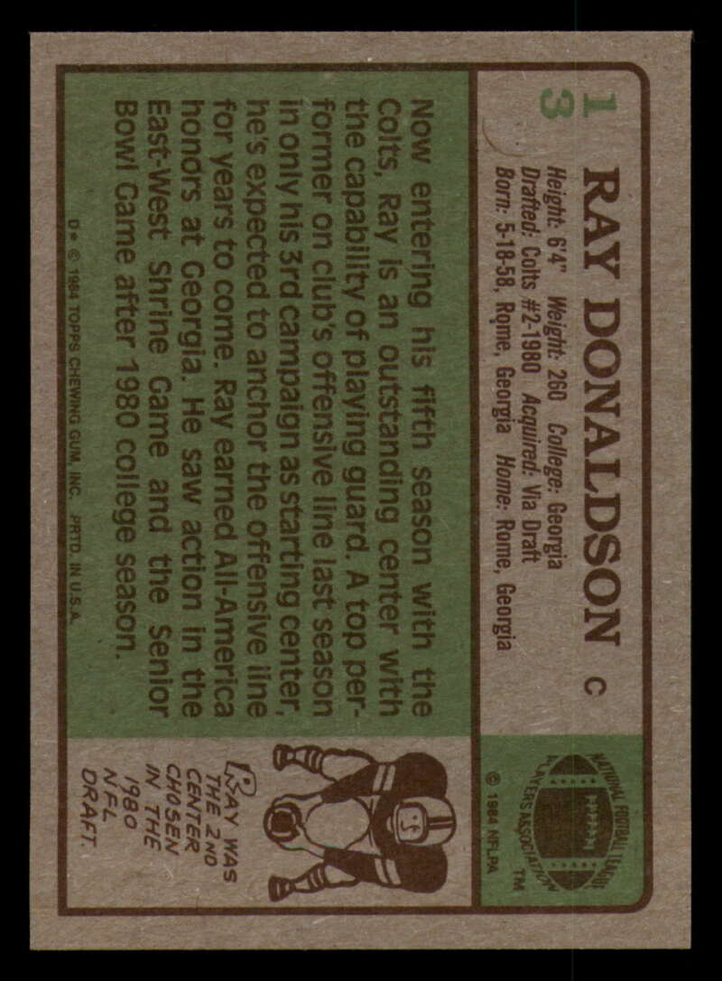 1984 Topps Football - #1  -  #60 - Complete your set - Pick your card - Picture 45 of 323