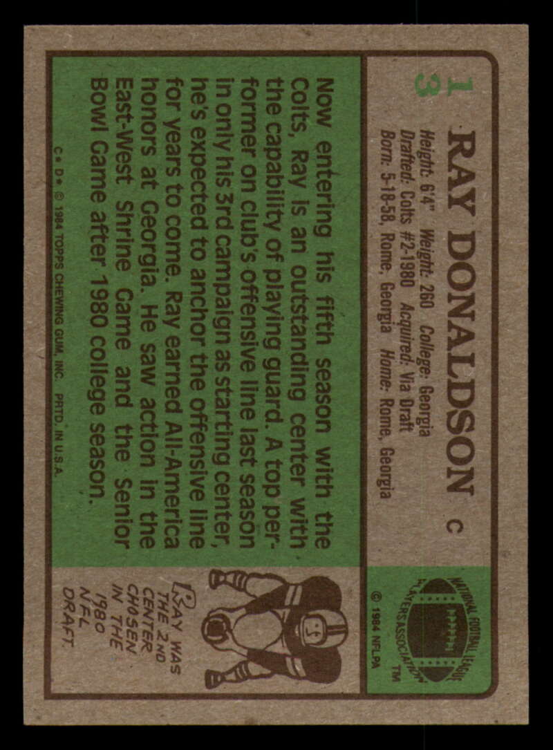 1984 Topps Football - #1  -  #60 - Complete your set - Pick your card - Picture 47 of 323