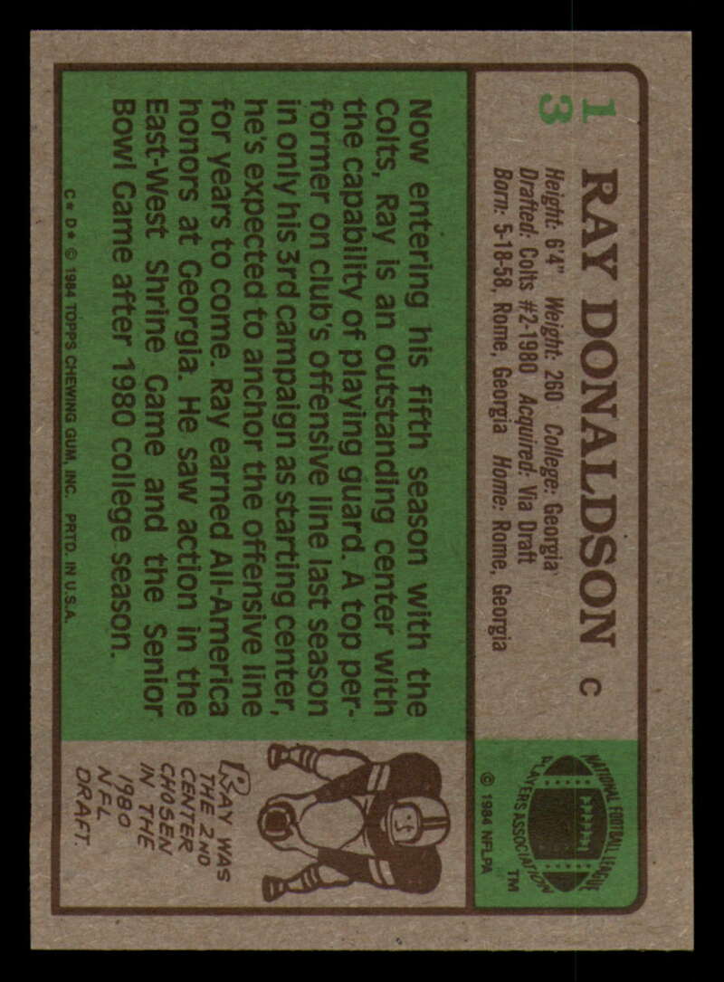 1984 Topps Football - #1  -  #60 - Complete your set - Pick your card - Picture 49 of 323