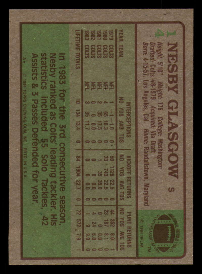 1984 Topps Football - #1  -  #60 - Complete your set - Pick your card - Picture 53 of 323