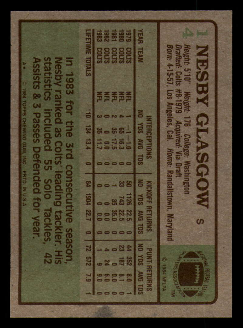 1984 Topps Football - #1  -  #60 - Complete your set - Pick your card - Picture 55 of 323