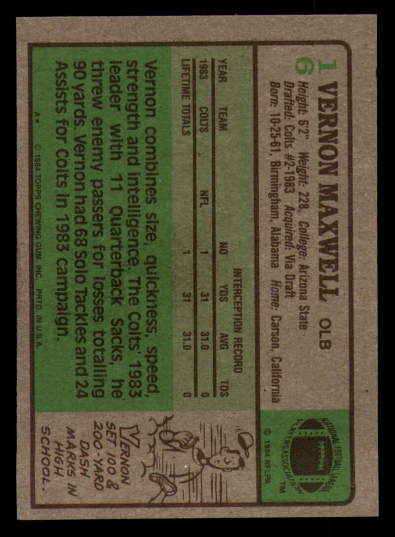 1984 Topps Football - #1  -  #60 - Complete your set - Pick your card - Picture 65 of 323