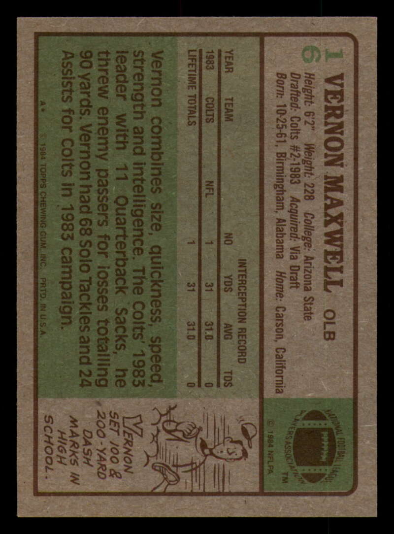 1984 Topps Football - #1  -  #60 - Complete your set - Pick your card - Picture 69 of 323