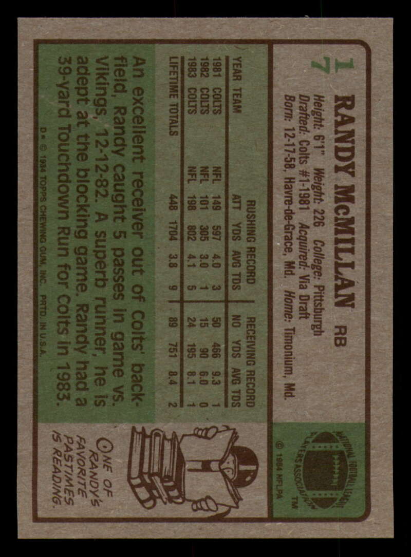 1984 Topps Football - #1  -  #60 - Complete your set - Pick your card - Picture 71 of 323