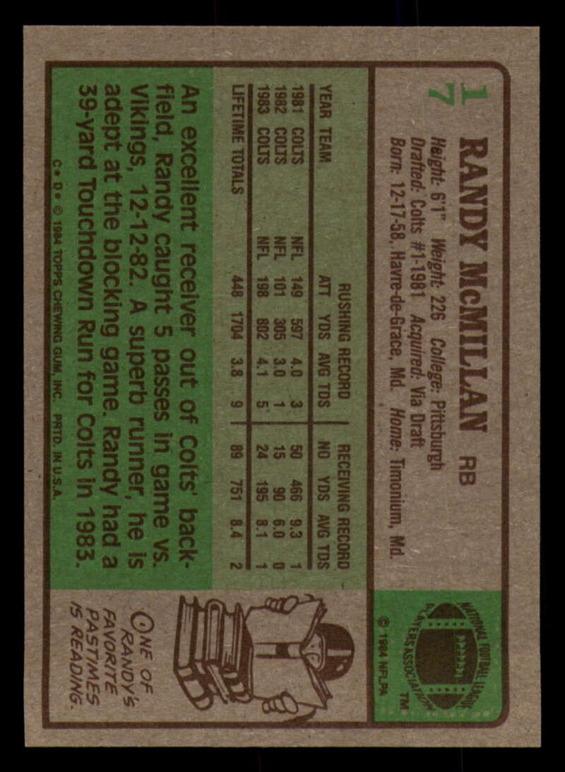 1984 Topps Football - #1  -  #60 - Complete your set - Pick your card - Picture 73 of 323