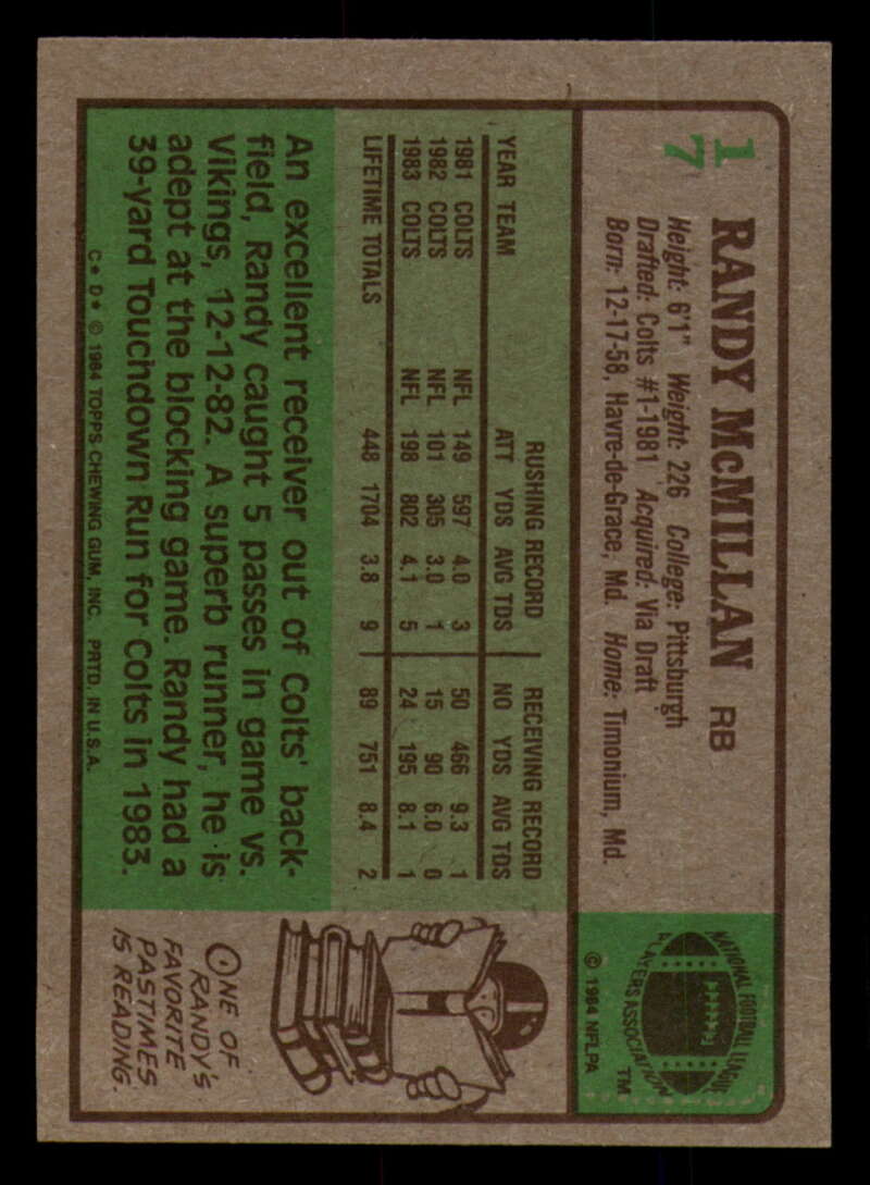 1984 Topps Football - #1  -  #60 - Complete your set - Pick your card - Picture 75 of 323