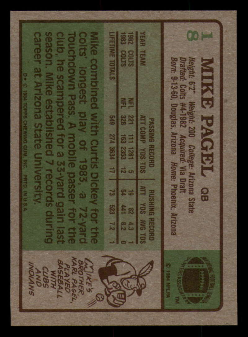 1984 Topps Football - #1  -  #60 - Complete your set - Pick your card - Picture 77 of 323