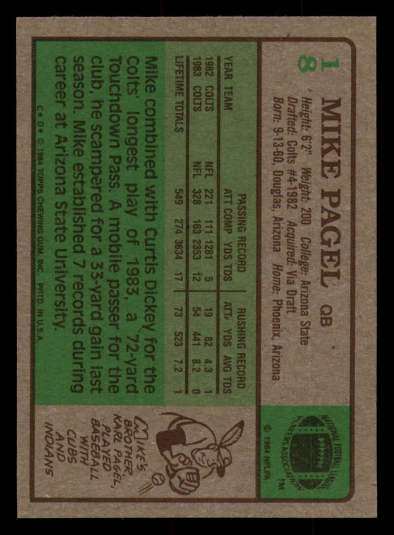 1984 Topps Football - #1  -  #60 - Complete your set - Pick your card - Picture 79 of 323