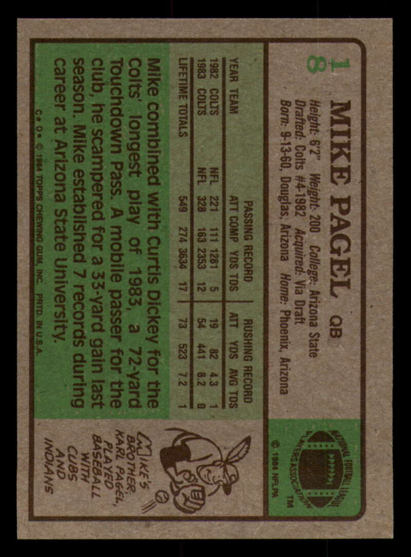 1984 Topps Football - #1  -  #60 - Complete your set - Pick your card - Picture 81 of 323