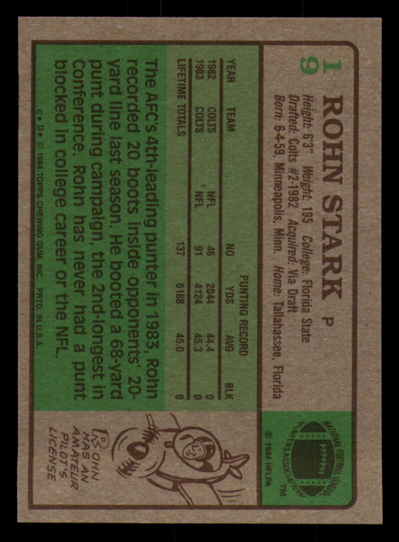 1984 Topps Football - #1  -  #60 - Complete your set - Pick your card - Picture 83 of 323