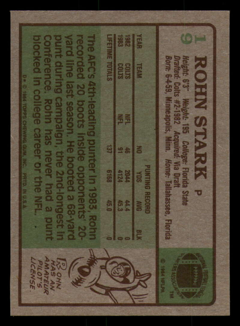 1984 Topps Football - #1  -  #60 - Complete your set - Pick your card - Picture 85 of 323