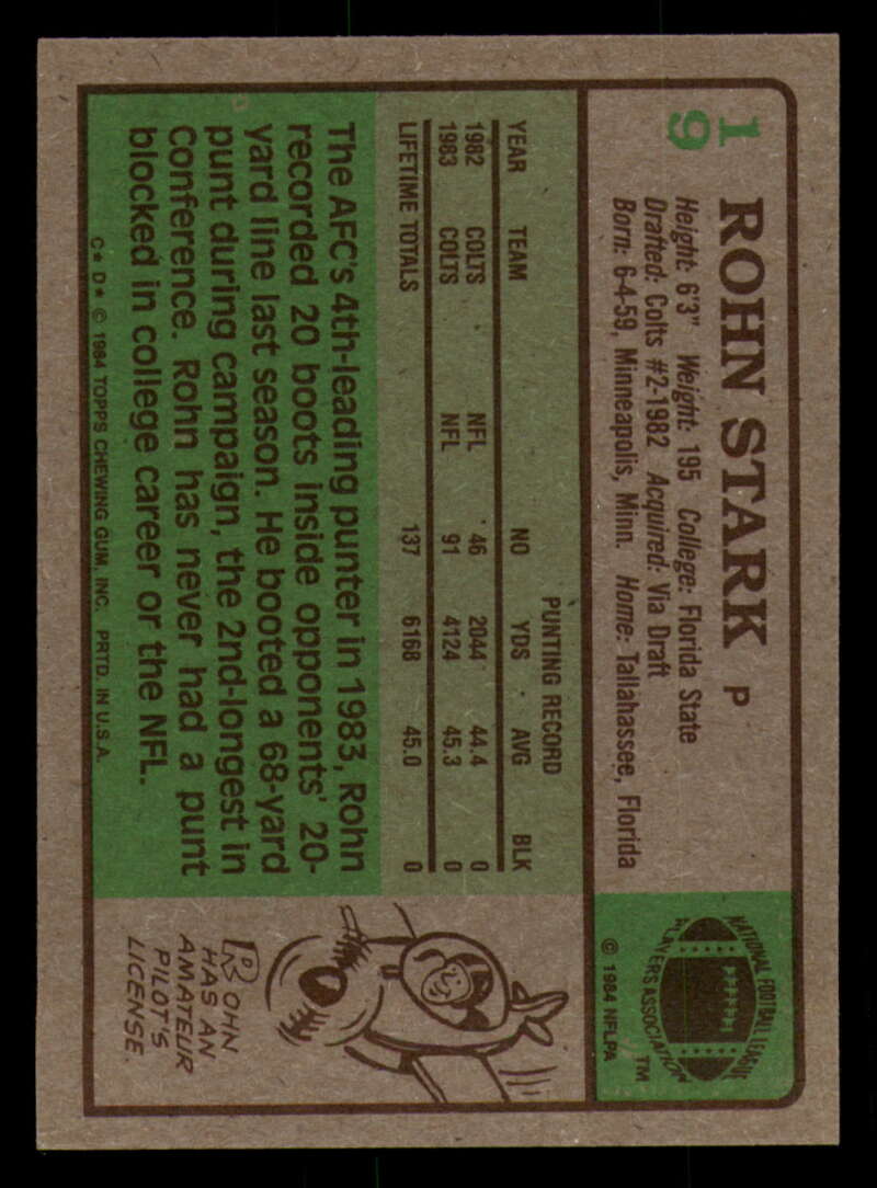 1984 Topps Football - #1  -  #60 - Complete your set - Pick your card - Picture 87 of 323