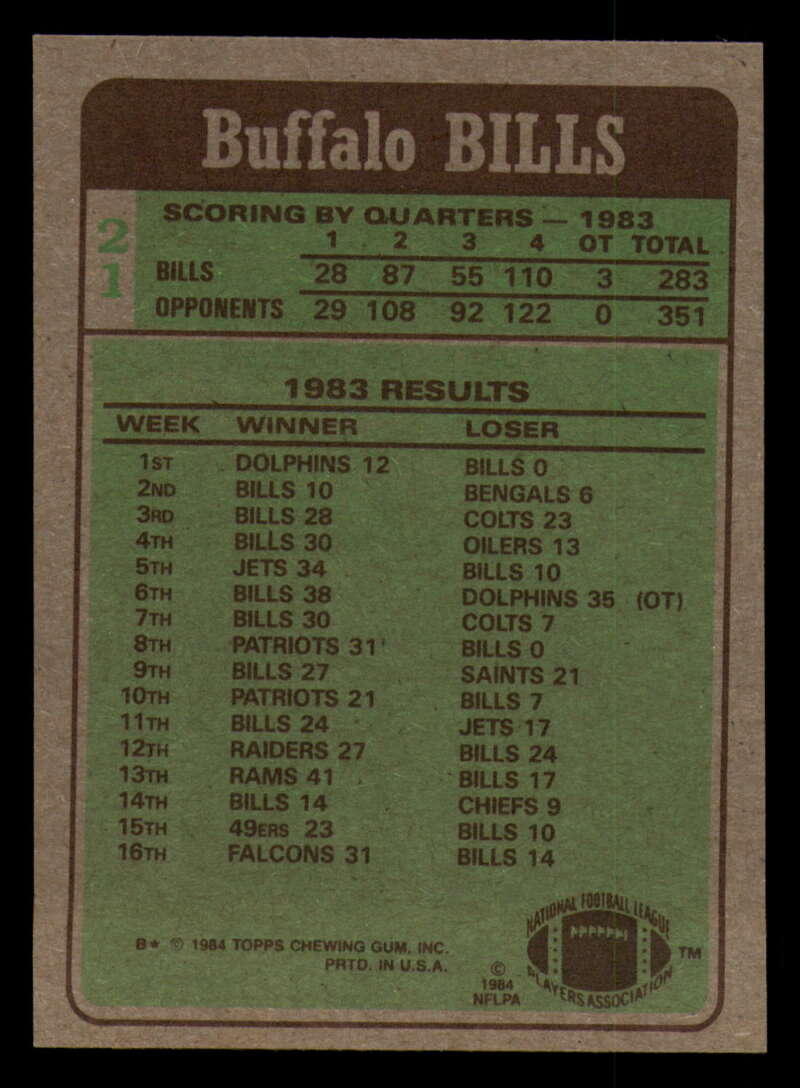 1984 Topps Football - #1  -  #60 - Complete your set - Pick your card - Picture 97 of 323