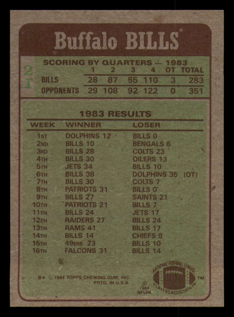 1984 Topps Football - #1  -  #60 - Complete your set - Pick your card - Picture 101 of 323