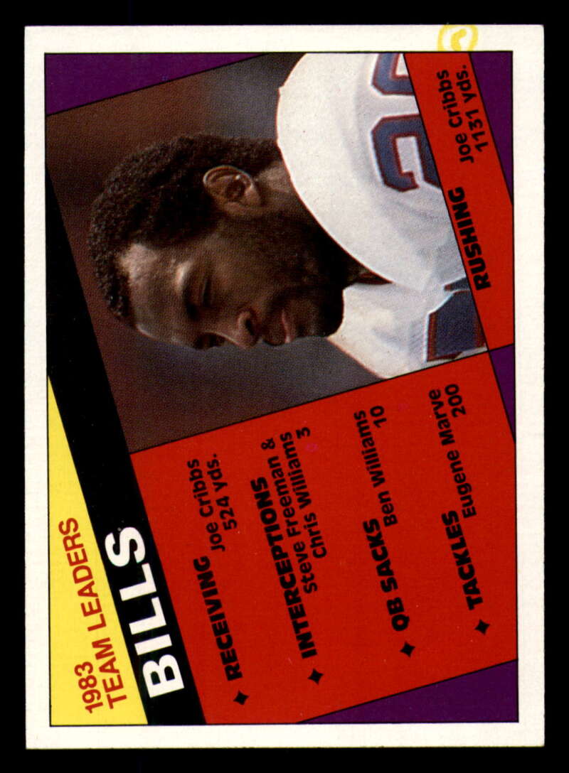 1984 Topps Football - #1  -  #60 - Complete your set - Pick your card - Picture 102 of 323