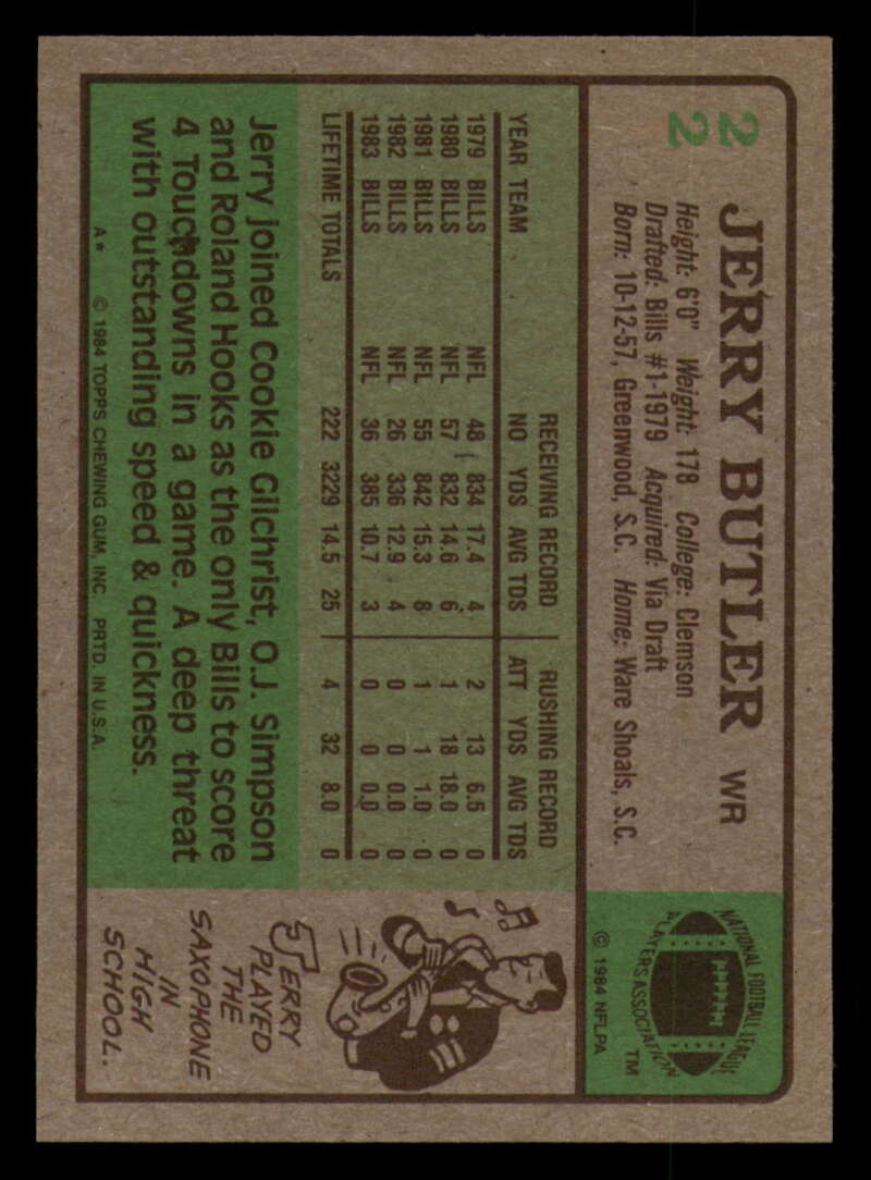 1984 Topps Football - #1  -  #60 - Complete your set - Pick your card - Picture 105 of 323