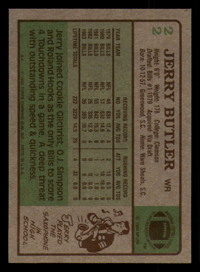 1984 Topps Football - #1  -  #60 - Complete your set - Pick your card - Picture 107 of 323