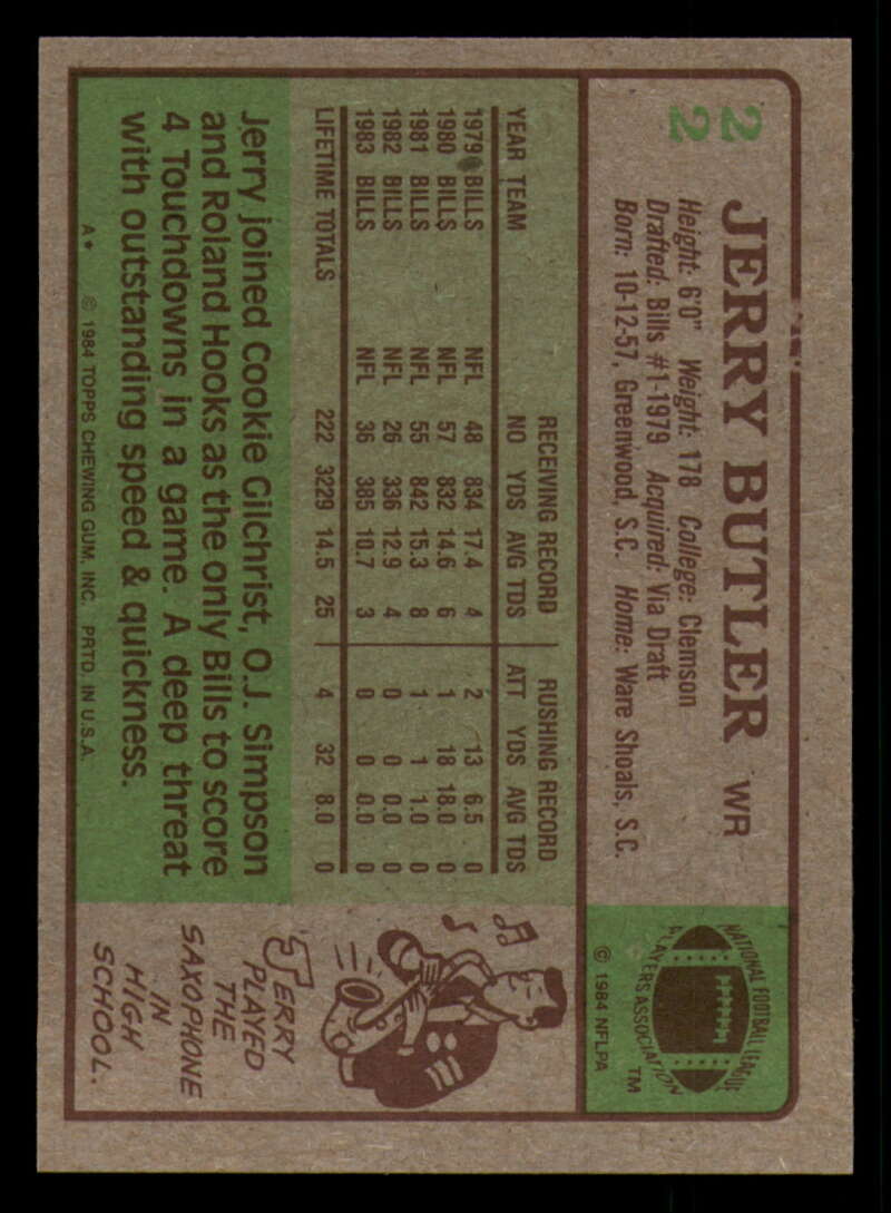 1984 Topps Football - #1  -  #60 - Complete your set - Pick your card - Picture 109 of 323