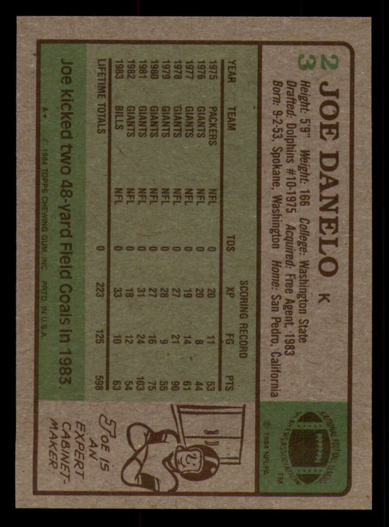 1984 Topps Football - #1  -  #60 - Complete your set - Pick your card - Picture 113 of 323