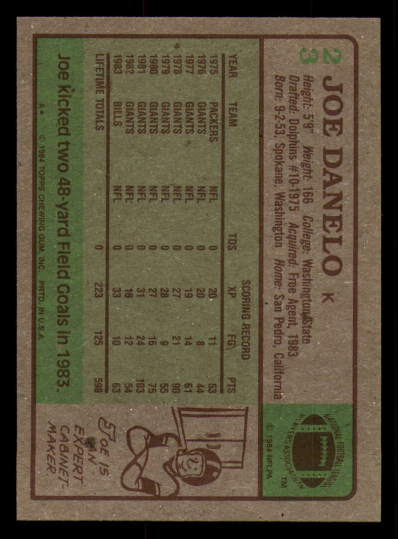 1984 Topps Football - #1  -  #60 - Complete your set - Pick your card - Picture 115 of 323