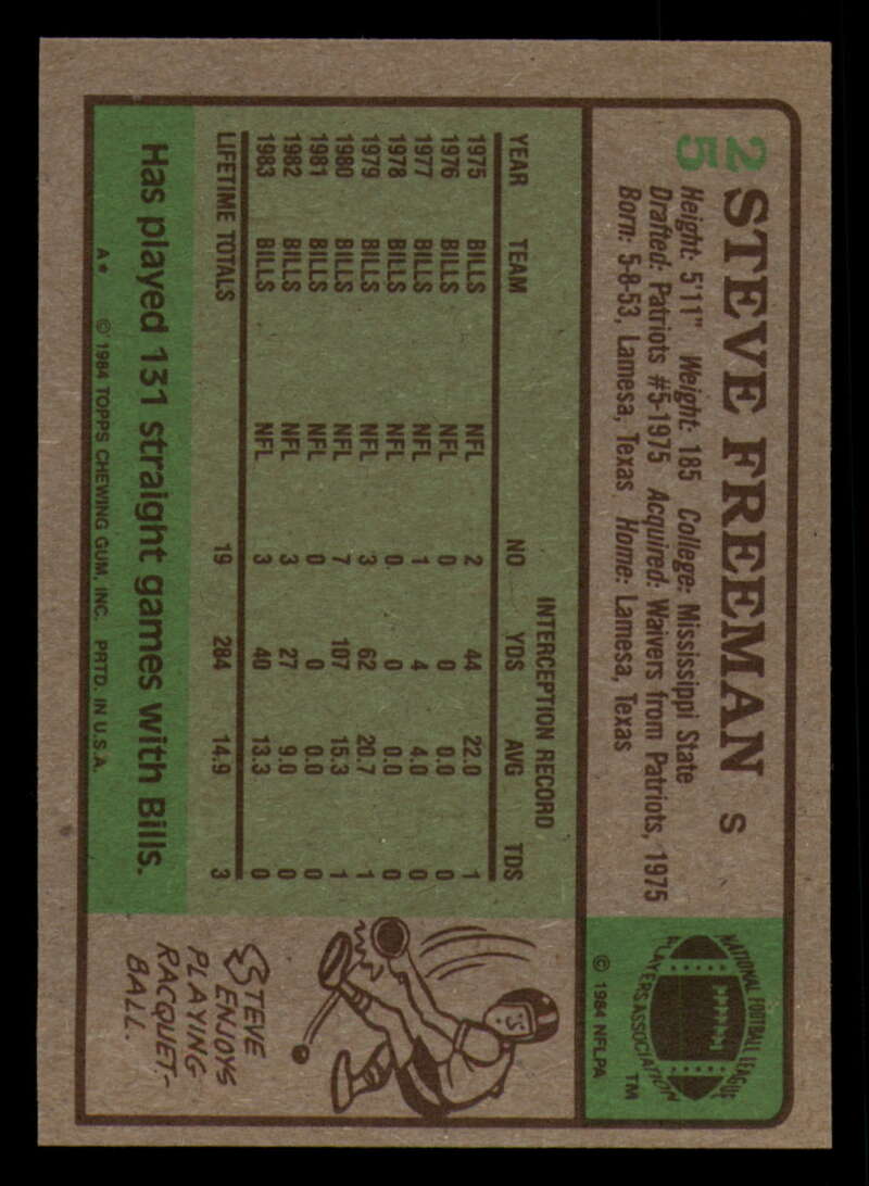 1984 Topps Football - #1  -  #60 - Complete your set - Pick your card - Picture 121 of 323