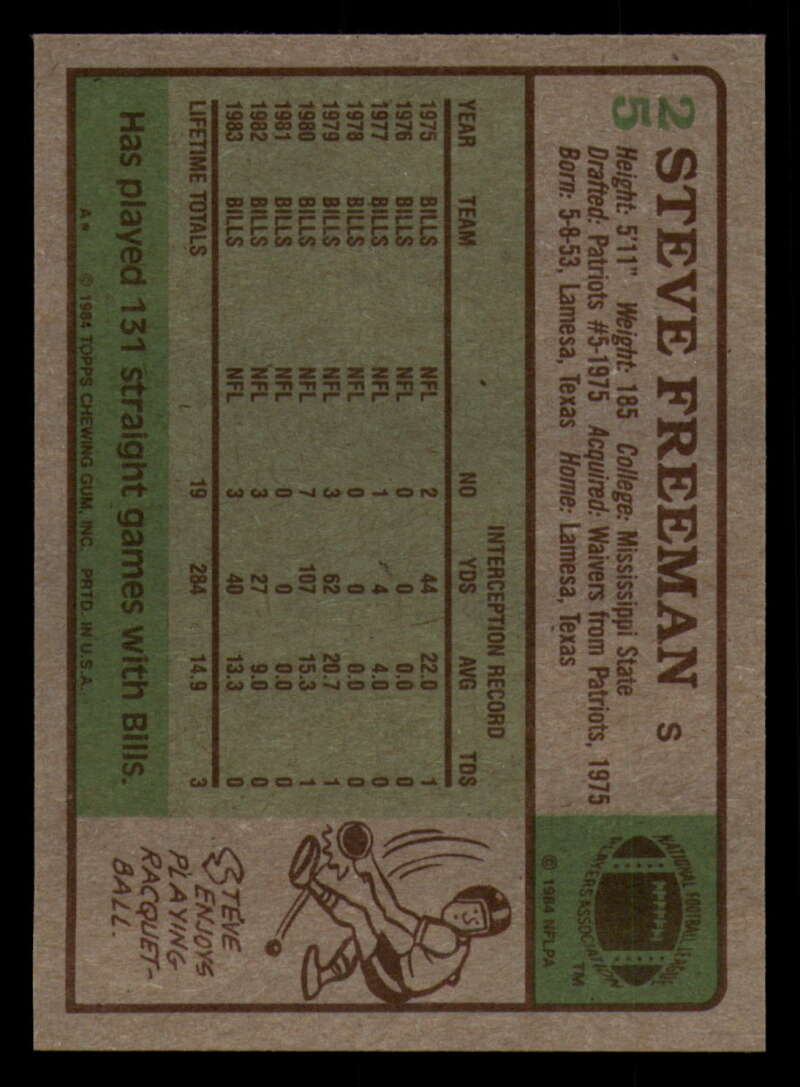 1984 Topps Football - #1  -  #60 - Complete your set - Pick your card - Picture 123 of 323