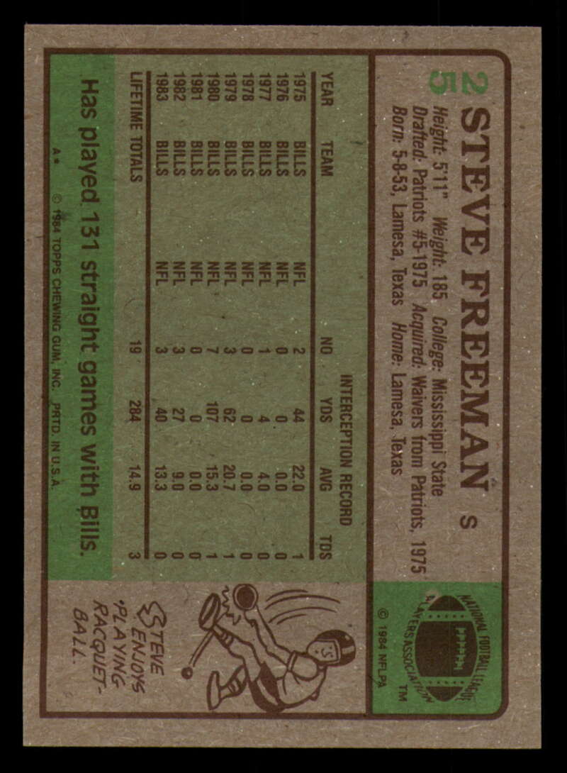 1984 Topps Football - #1  -  #60 - Complete your set - Pick your card - Picture 125 of 323