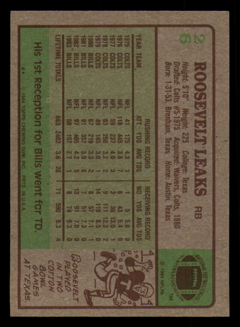 1984 Topps Football - #1  -  #60 - Complete your set - Pick your card - Picture 127 of 323