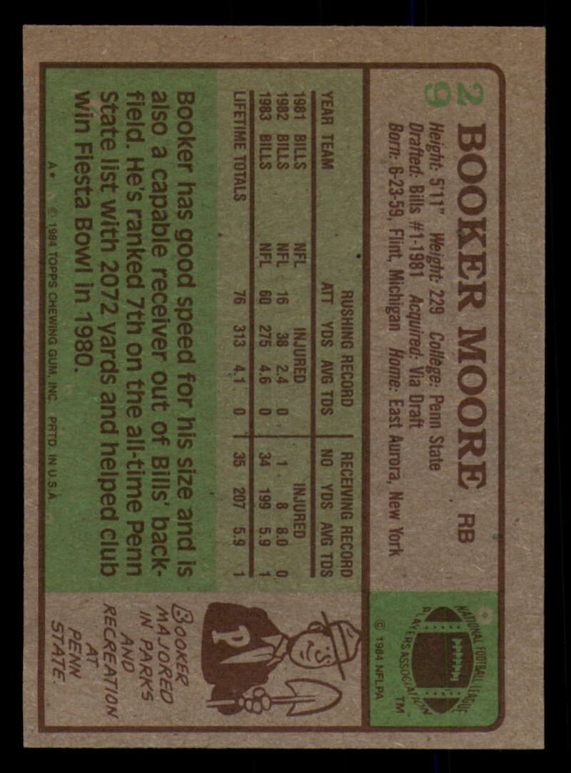 1984 Topps Football - #1  -  #60 - Complete your set - Pick your card - Picture 147 of 323