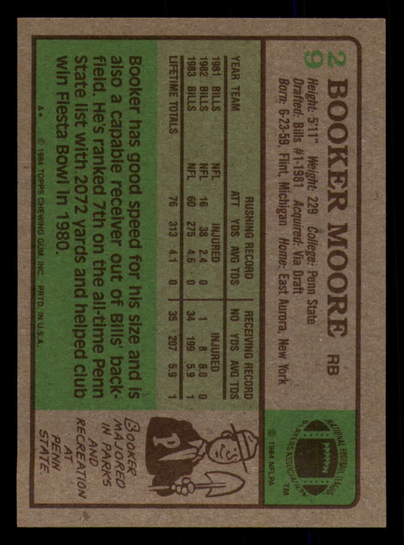 1984 Topps Football - #1  -  #60 - Complete your set - Pick your card - Picture 149 of 323