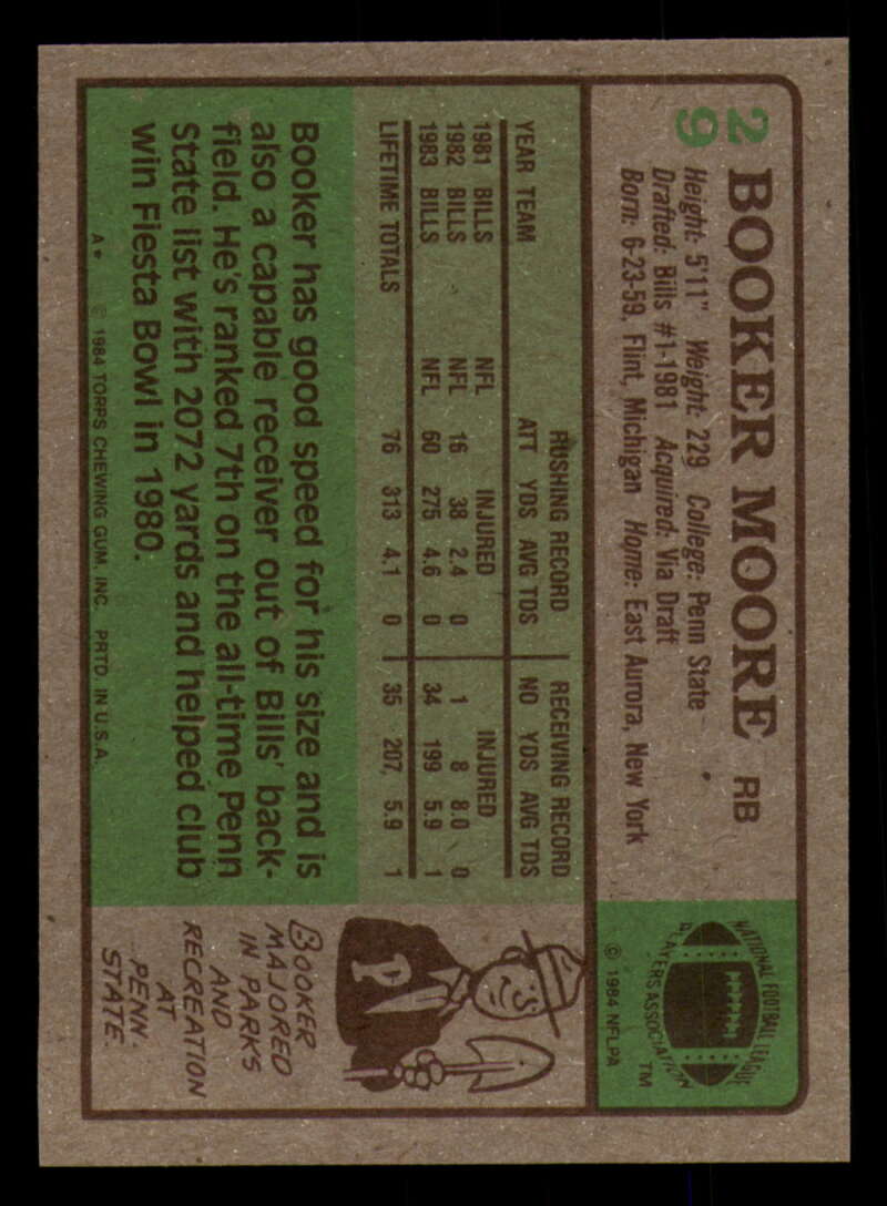 1984 Topps Football - #1  -  #60 - Complete your set - Pick your card - Picture 153 of 323