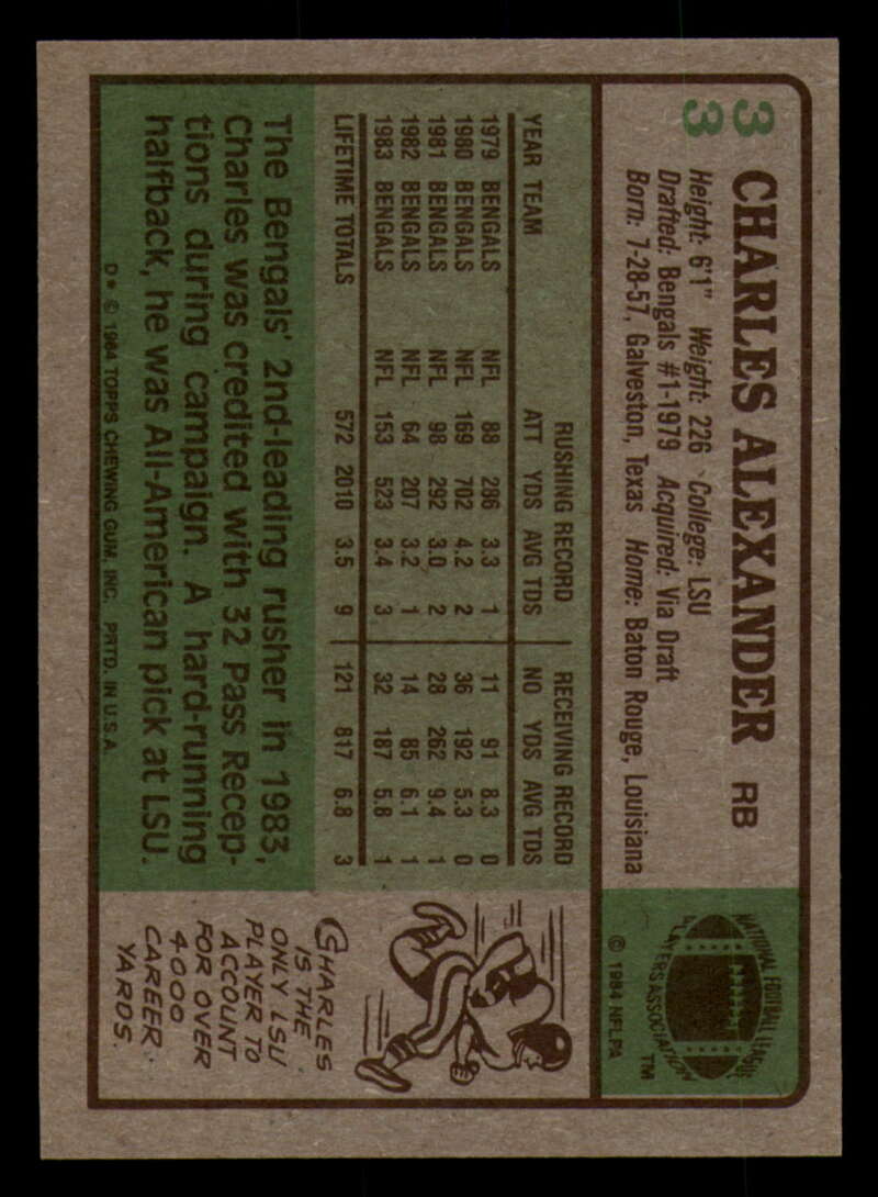 1984 Topps Football - #1  -  #60 - Complete your set - Pick your card - Picture 171 of 323