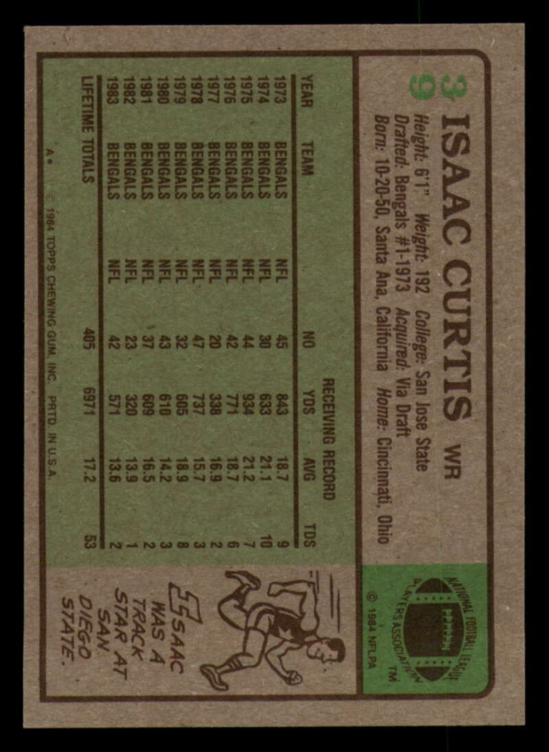 1984 Topps Football - #1  -  #60 - Complete your set - Pick your card - Picture 197 of 323