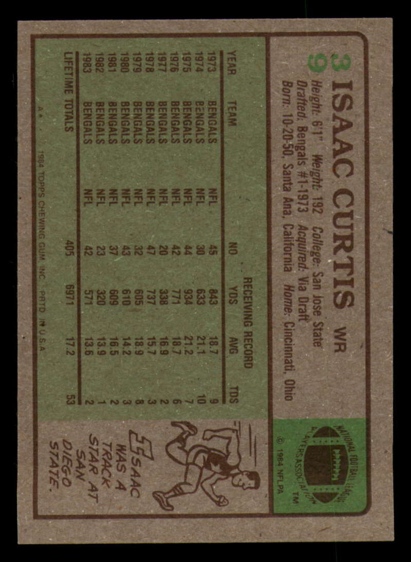 1984 Topps Football - #1  -  #60 - Complete your set - Pick your card - Picture 201 of 323