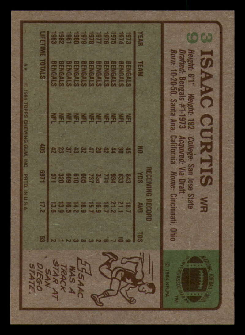 1984 Topps Football - #1  -  #60 - Complete your set - Pick your card - Picture 203 of 323