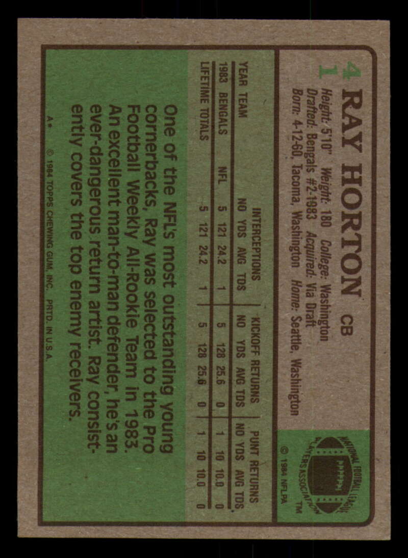 1984 Topps Football - #1  -  #60 - Complete your set - Pick your card - Picture 209 of 323