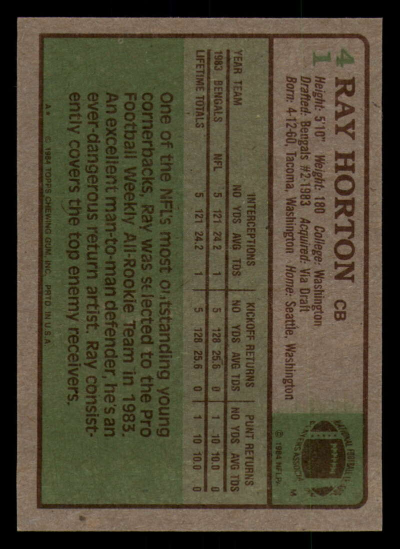 1984 Topps Football - #1  -  #60 - Complete your set - Pick your card - Picture 211 of 323