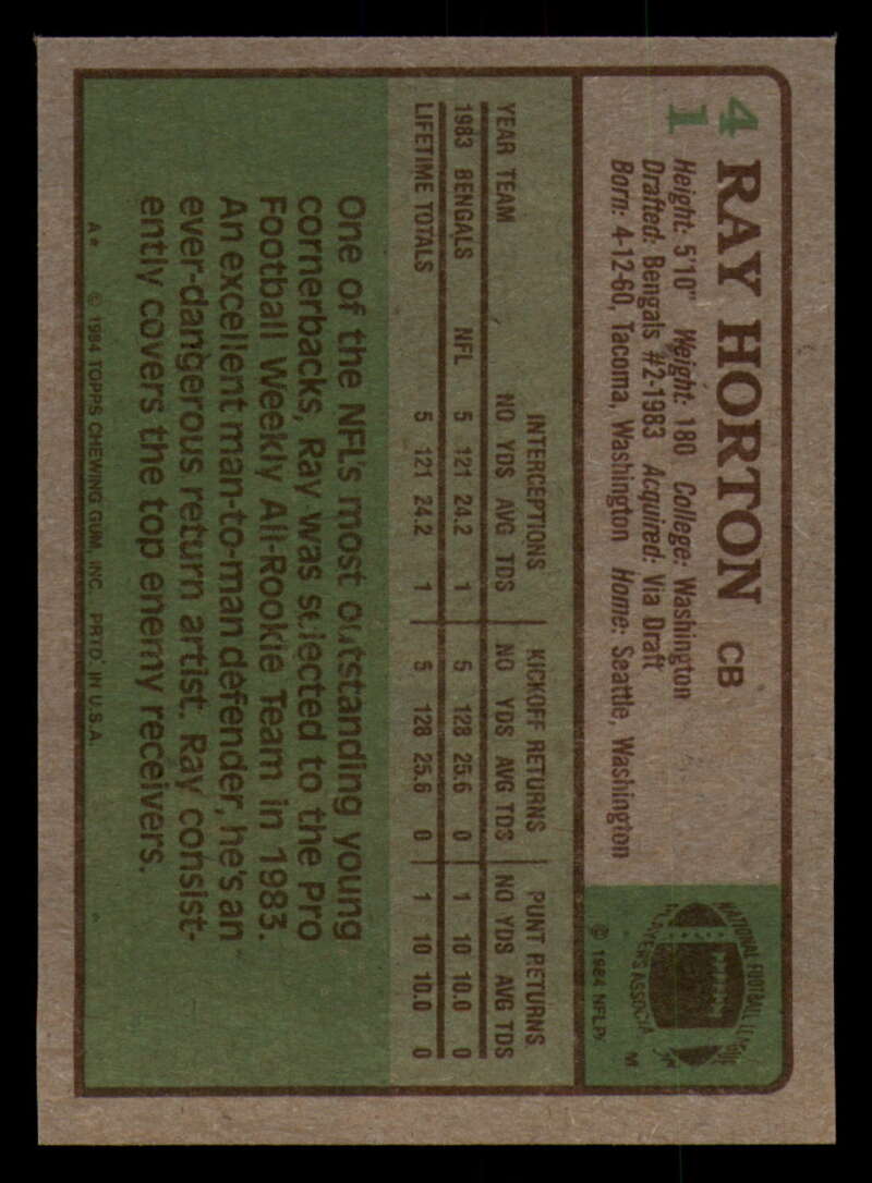 1984 Topps Football - #1  -  #60 - Complete your set - Pick your card - Picture 213 of 323