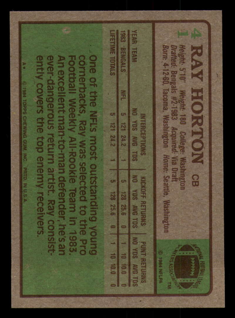 1984 Topps Football - #1  -  #60 - Complete your set - Pick your card - Picture 215 of 323