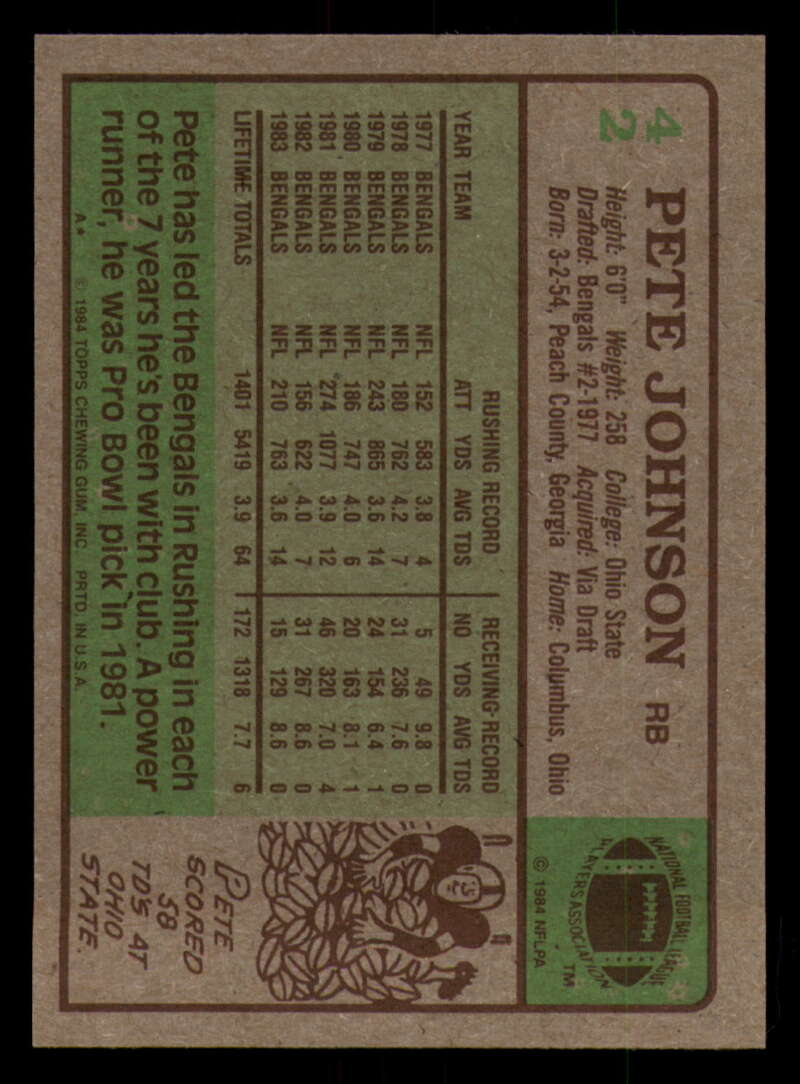 1984 Topps Football - #1  -  #60 - Complete your set - Pick your card - Picture 217 of 323