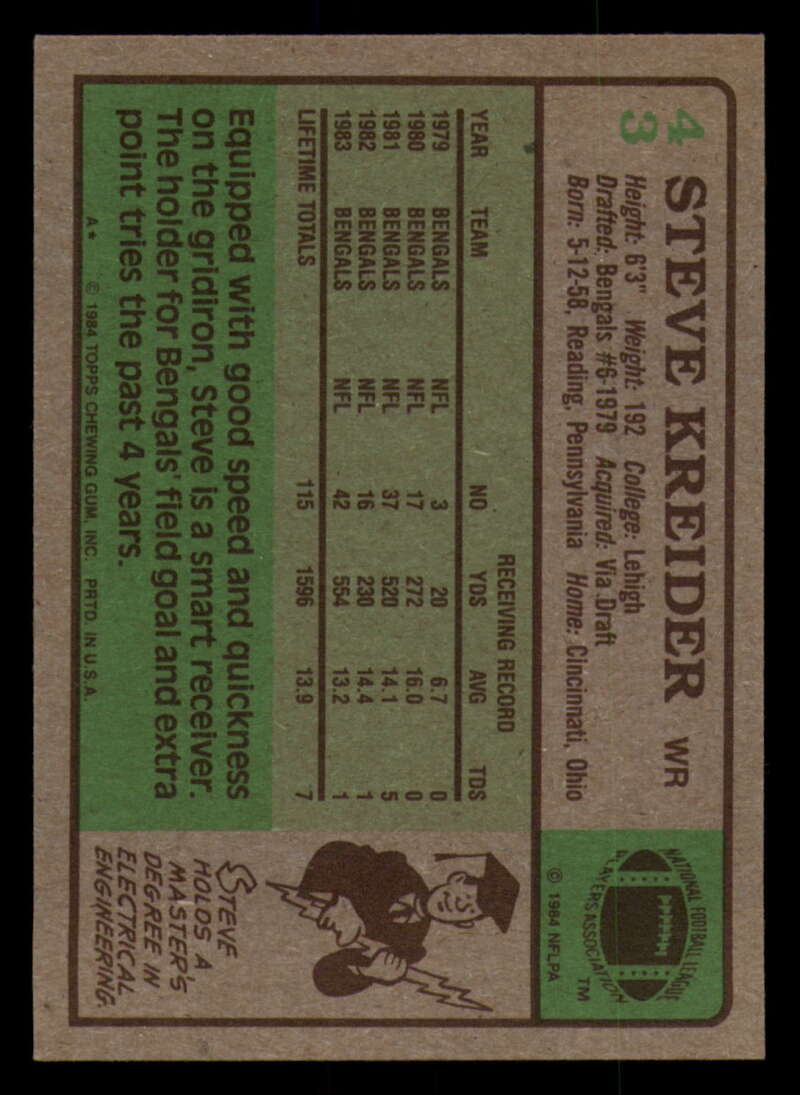 1984 Topps Football - #1  -  #60 - Complete your set - Pick your card - Picture 219 of 323