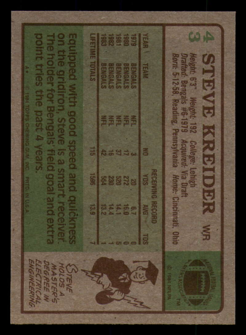 1984 Topps Football - #1  -  #60 - Complete your set - Pick your card - Picture 221 of 323