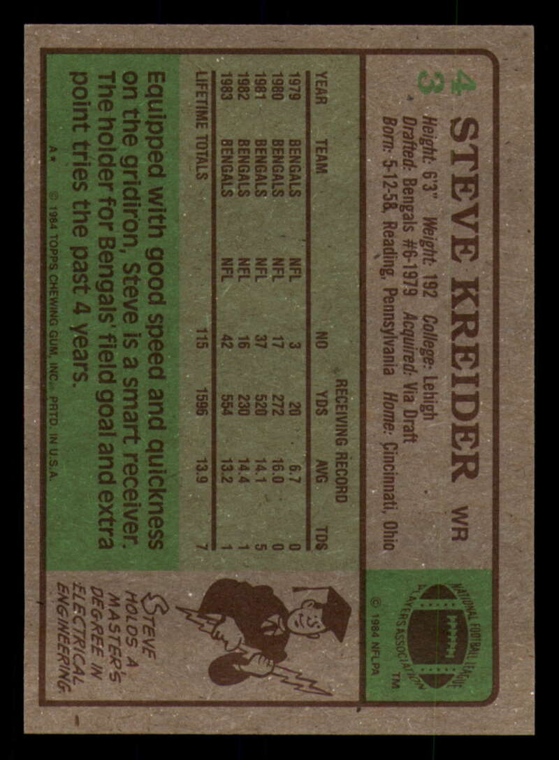 1984 Topps Football - #1  -  #60 - Complete your set - Pick your card - Picture 223 of 323