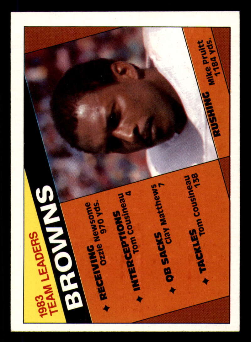 1984 Topps Football - #1  -  #60 - Complete your set - Pick your card - Picture 238 of 323