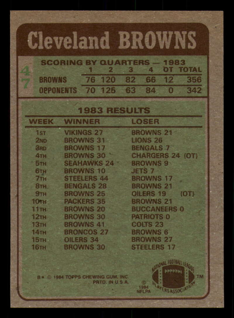 1984 Topps Football - #1  -  #60 - Complete your set - Pick your card - Picture 239 of 323