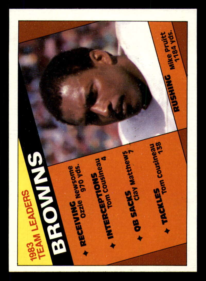 1984 Topps Football - #1  -  #60 - Complete your set - Pick your card - Picture 240 of 323