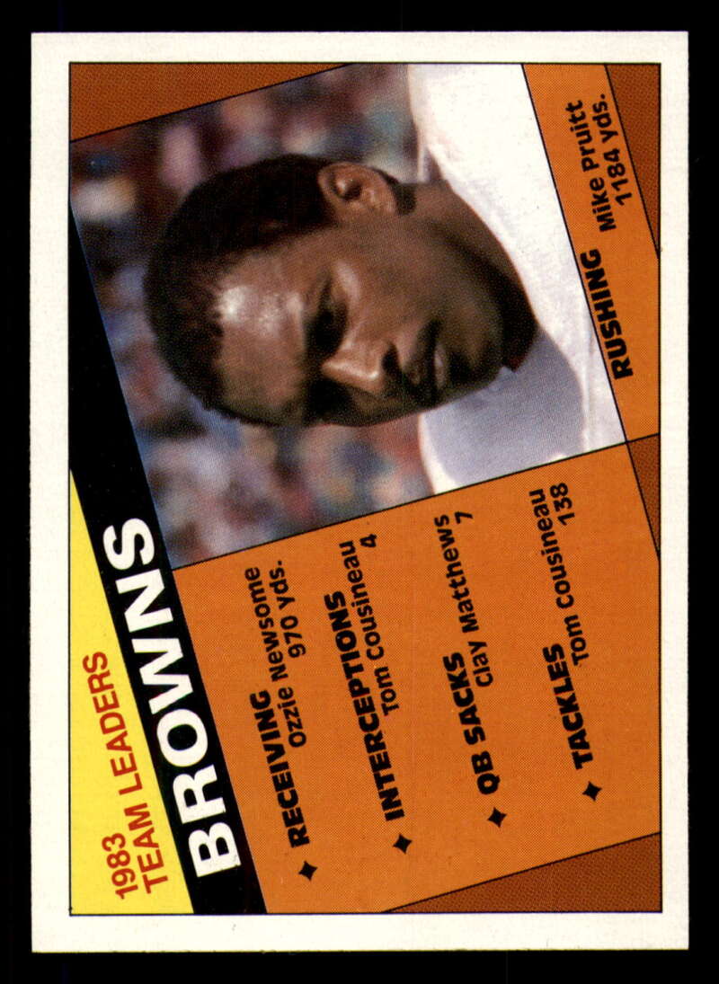 1984 Topps Football - #1  -  #60 - Complete your set - Pick your card - Picture 242 of 323