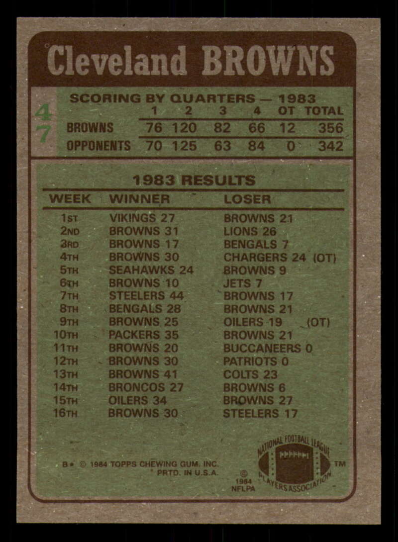 1984 Topps Football - #1  -  #60 - Complete your set - Pick your card - Picture 243 of 323