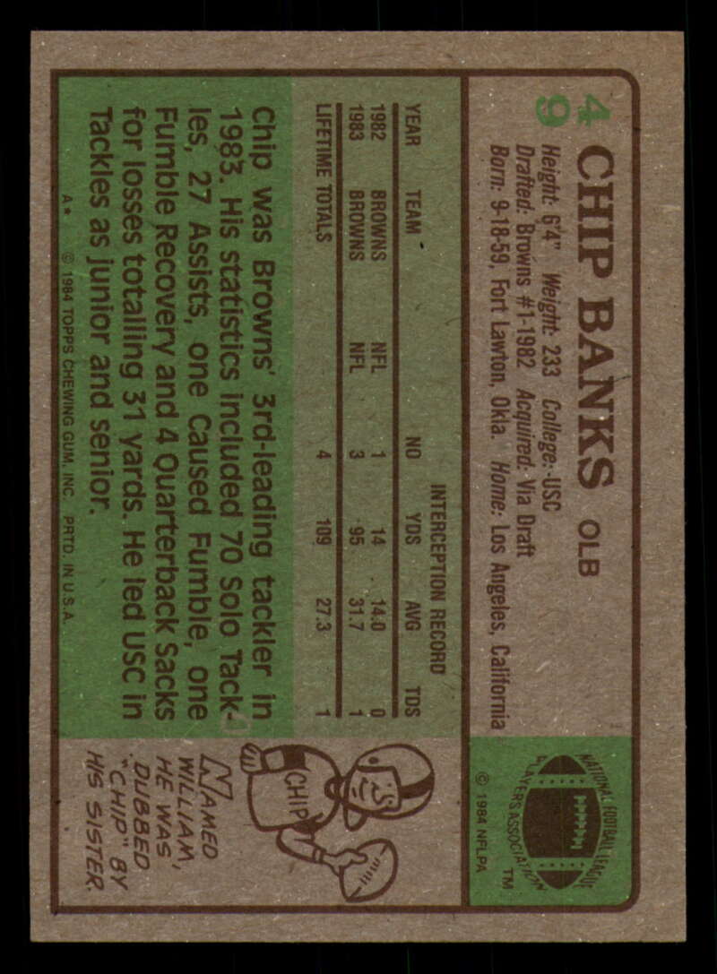 1984 Topps Football - #1  -  #60 - Complete your set - Pick your card - Picture 251 of 323